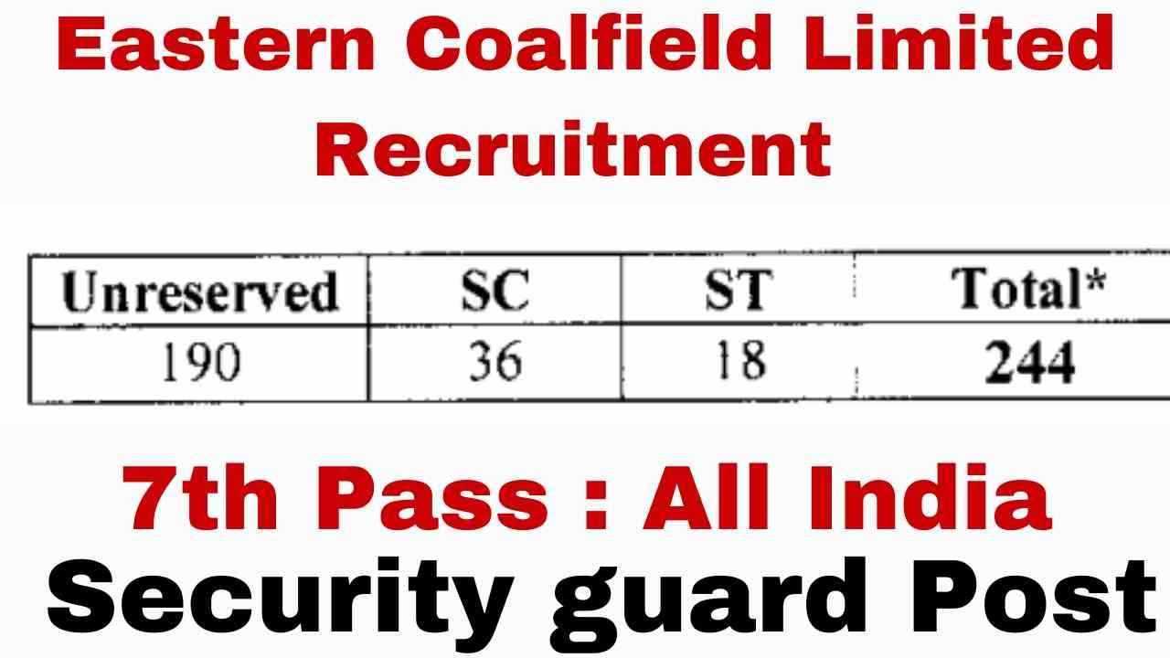 Eastern Coalfield Limited Recruitment 2023