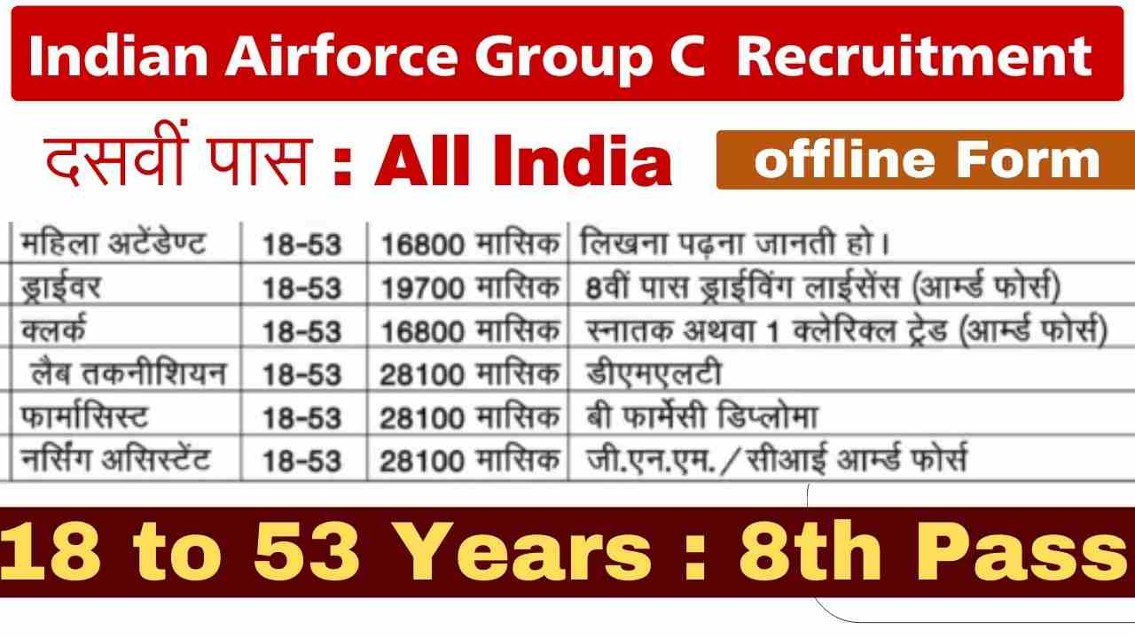 Indian Airforce Saharanpur Recruitment 2023