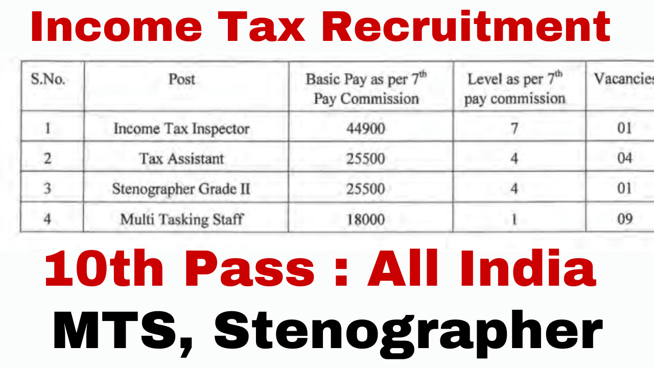 Income Tax Department Bhopal Recruitment 2023
