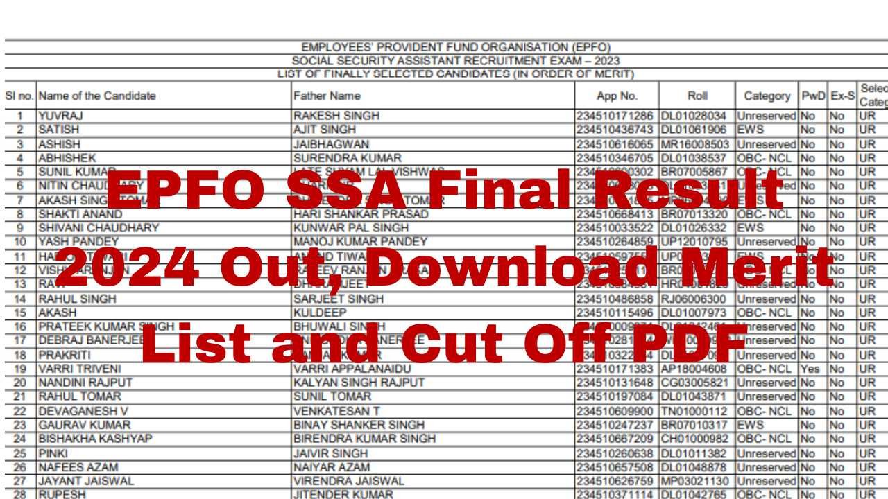 EPFO SSA Final Result 2024
