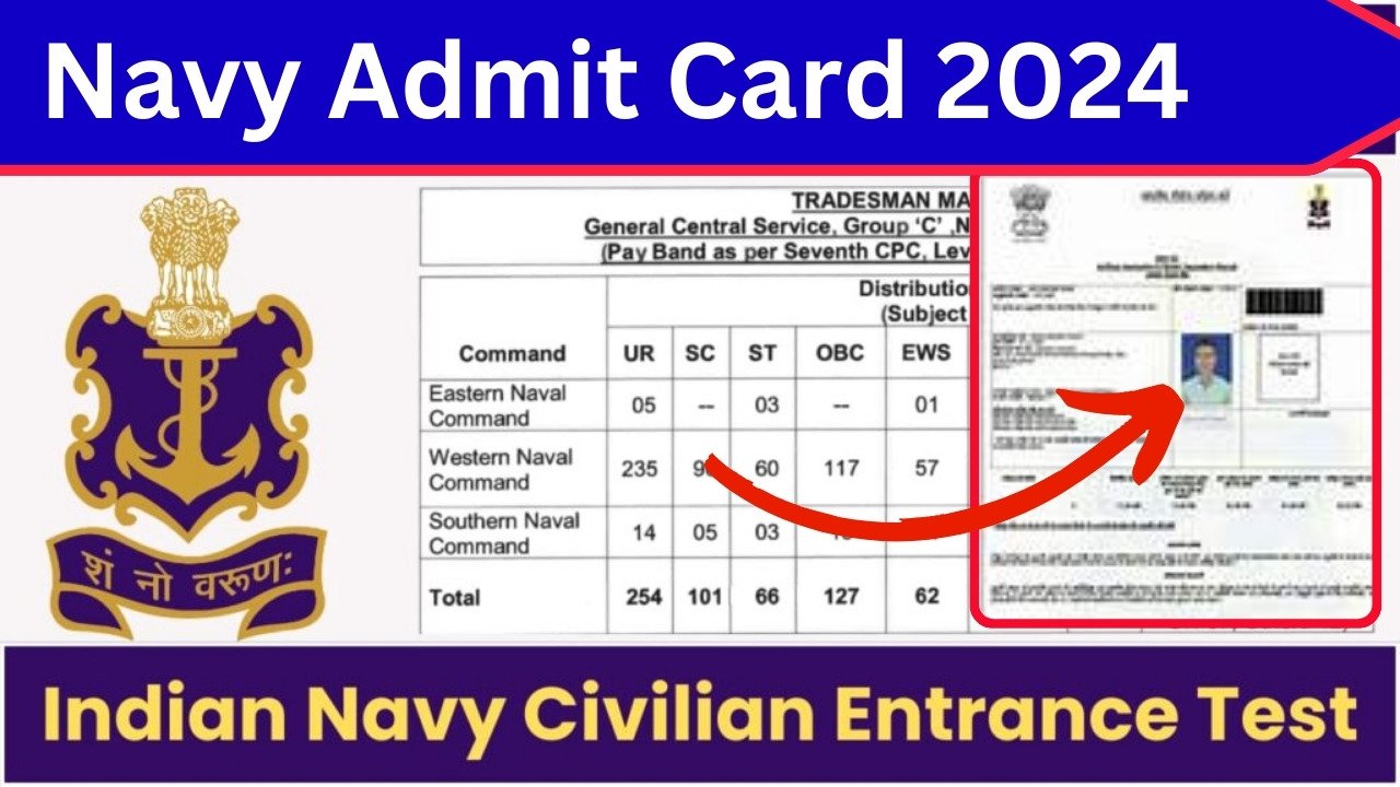 Navy Chargeman Admit Card 2024
