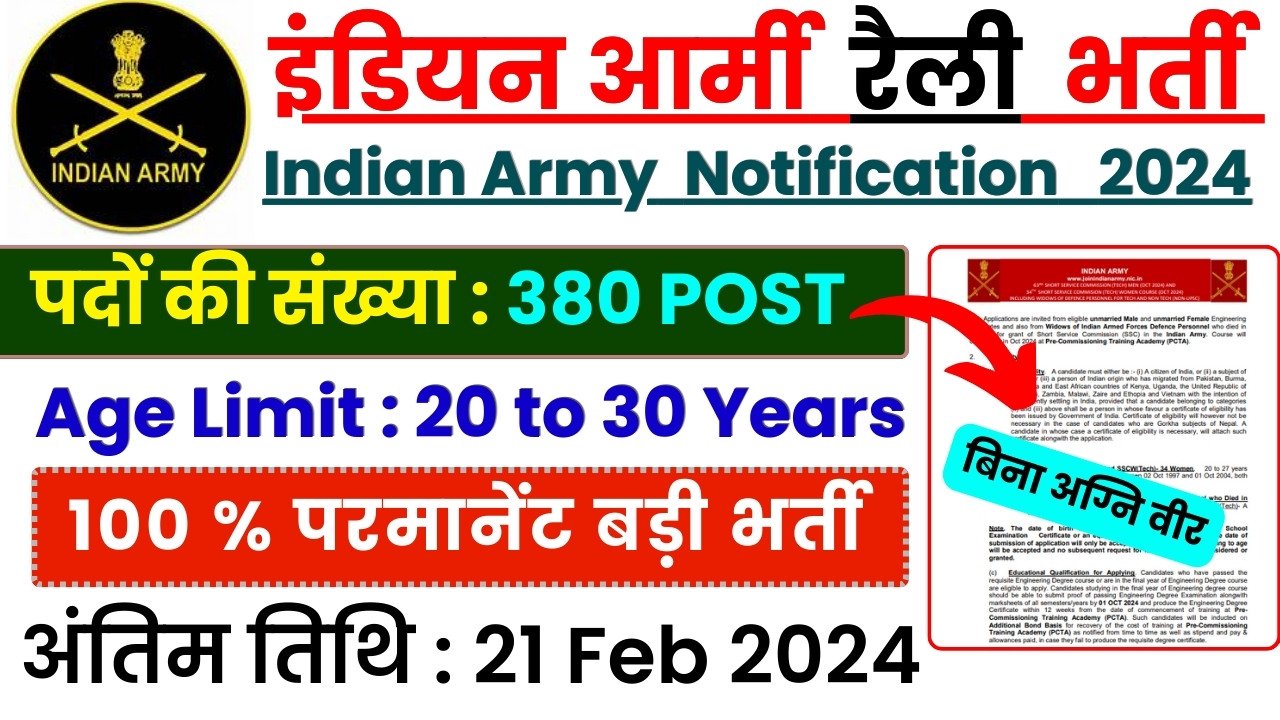 Indian Army Vacancy 2024