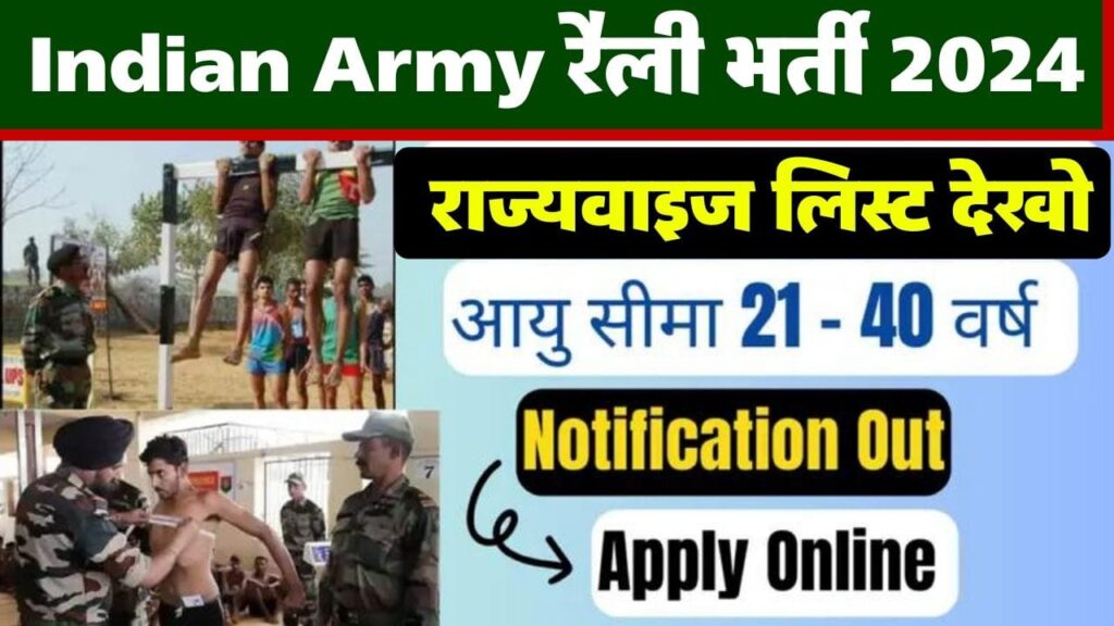 Indian Army Agniveer Rally Vacancy 2024